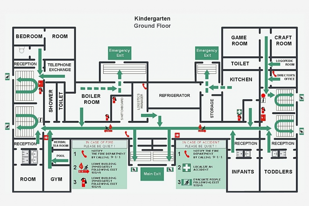 How to Plan for WorkplaceEmergencies and Evacuations – Emergency Response